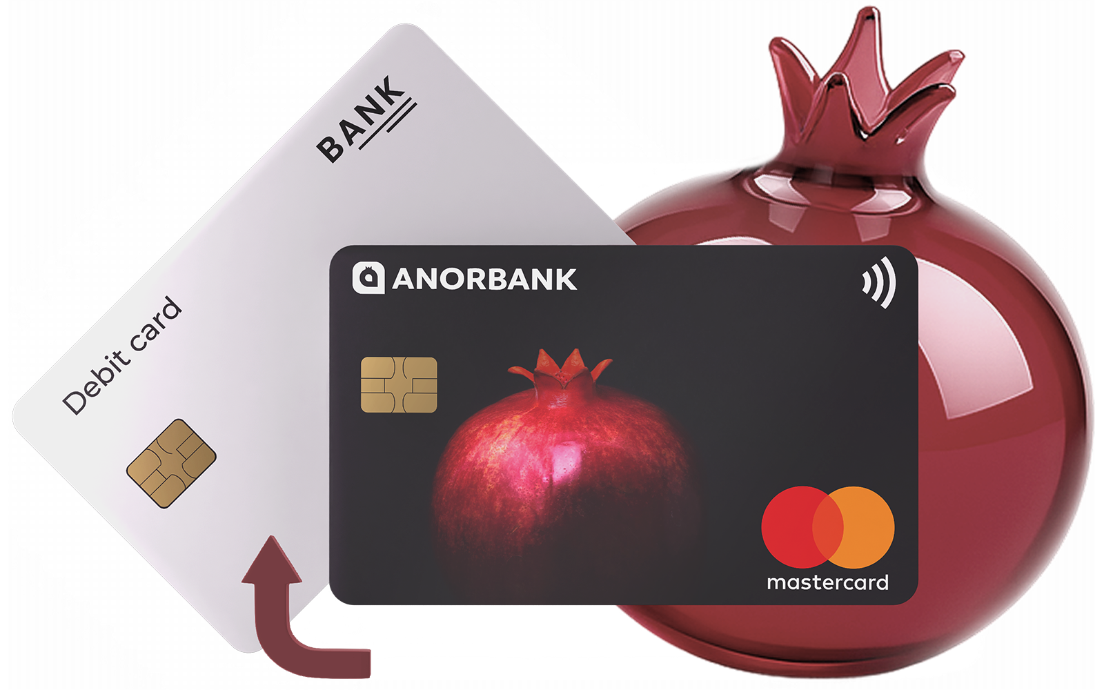 Transfer easily — up to 100 million soums without commission with ANORBANK!